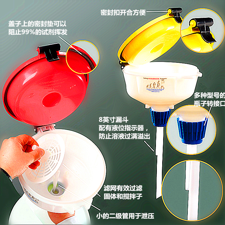 ECO廢液收集器